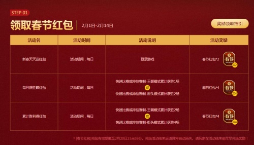 《NBA2KOL2》春节版本温馨上线！