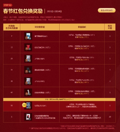 《NBA2KOL2》春节版本温馨上线！