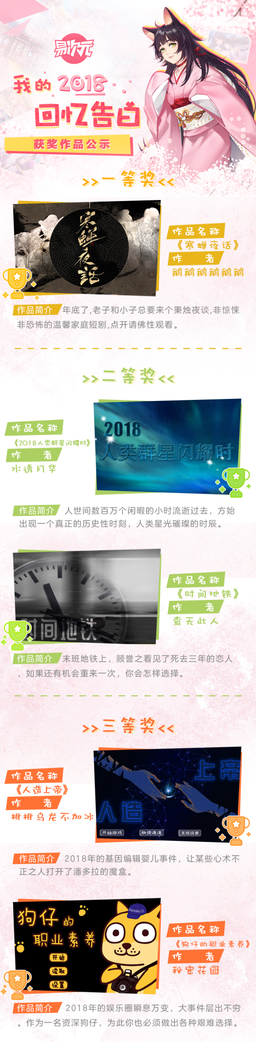 大神作品揭晓!《易次元》2018回忆告白AVG大赛获奖公示中