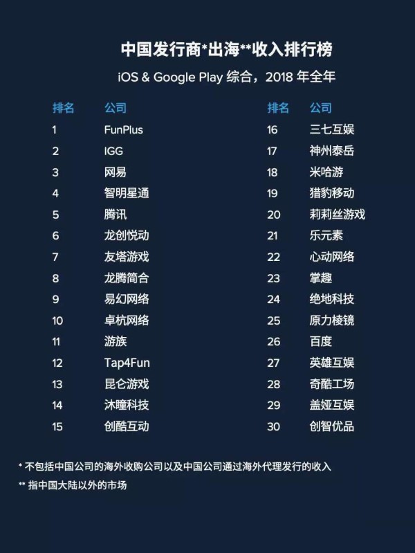 世纪华通重组盛大游戏将上会 20日开市起停牌