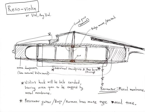 《彩虹坠入》游戏原声DLC发布，用音乐还原童话世界