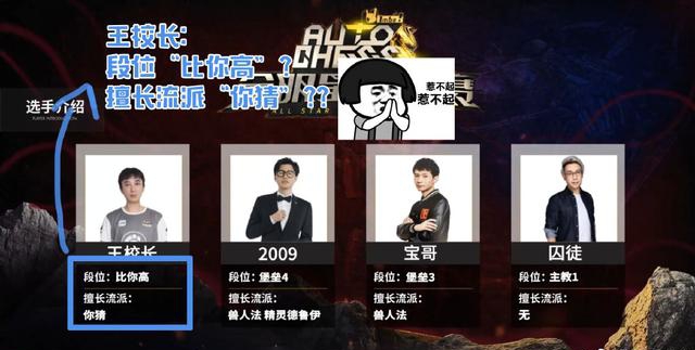 王思聪自走棋邀请赛复出被暴虐，传将于网易电竞NeXT春季赛雪耻