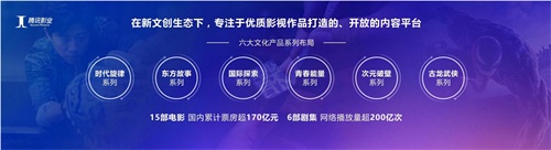 腾讯影业聚焦三个方向：观照现实、深化国际探索、不孤立做影视