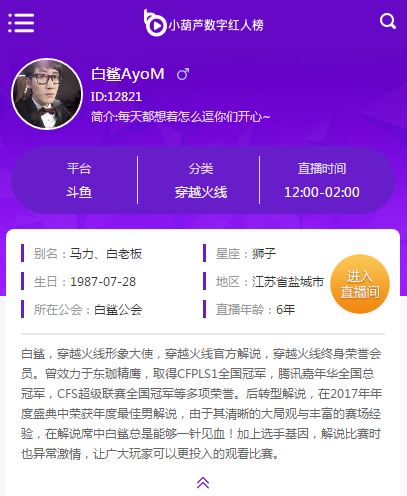 斗鱼粉丝节穿越火线游戏首次登榜 CF一哥白鲨首次参与入榜十强主播