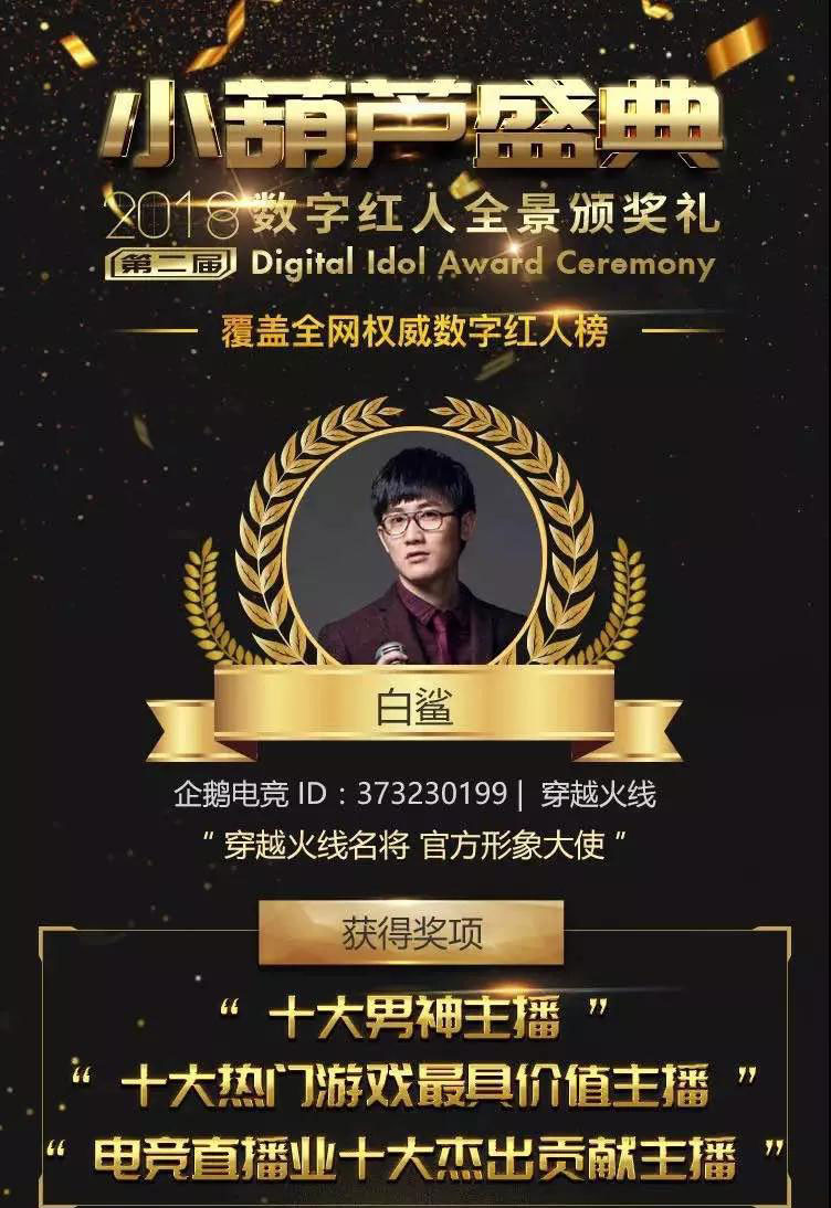 斗鱼粉丝节穿越火线游戏首次登榜 CF一哥白鲨首次参与入榜十强主播