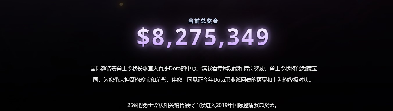 《DOTA2》TI9小紫本破800万美元 前10名有7名是中国玩家