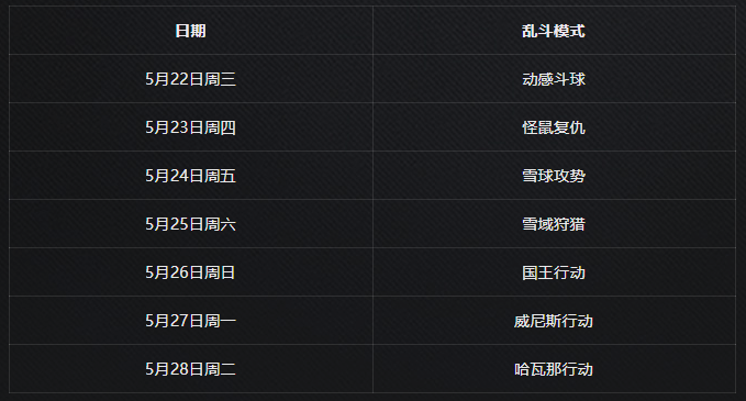 登录就送传奇补给！ 《守望先锋》三周年庆典开幕