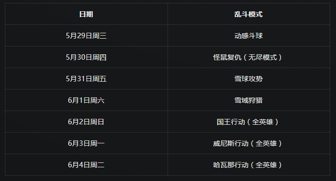 登录就送传奇补给！ 《守望先锋》三周年庆典开幕