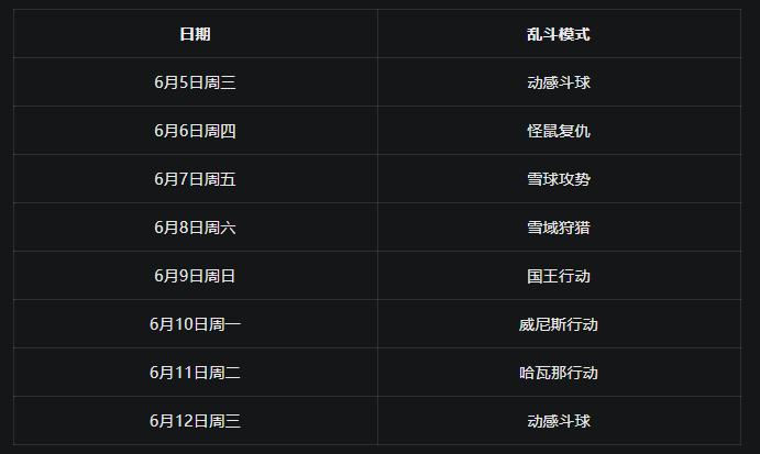 登录就送传奇补给！ 《守望先锋》三周年庆典开幕