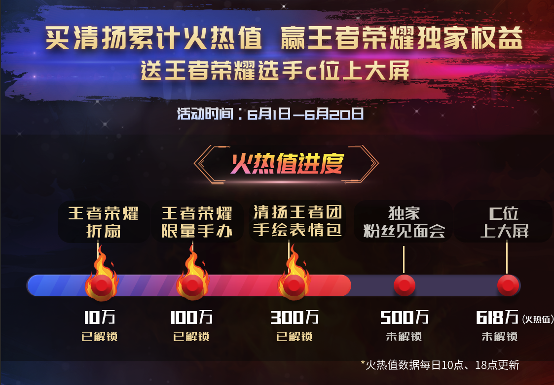 清扬王者出击！揭秘eStarPro等战队明星选手独家视频
