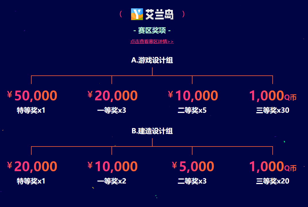 2019腾讯NEXT IDEA高校游戏创意制作大赛正式启动!全球未来游戏制作人速来集结
