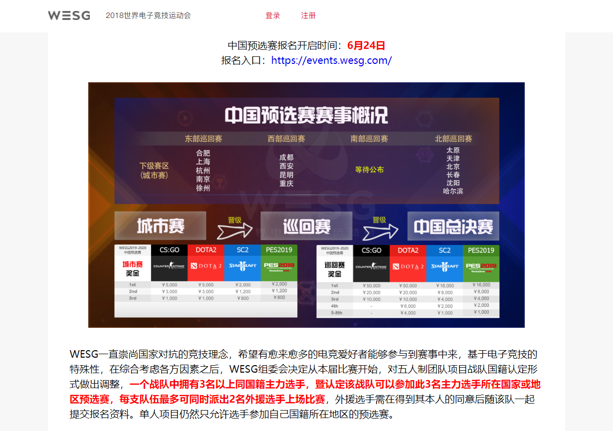 第四届WESG报名开启 团体赛发生重大赛制变革