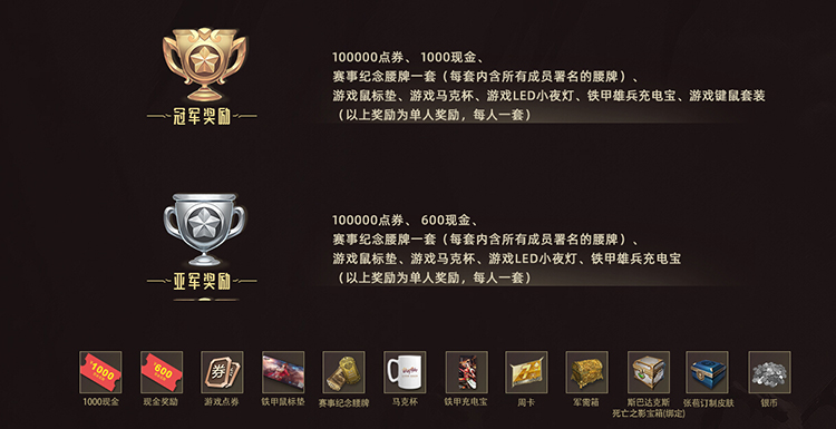《铁甲雄兵》2019王者挑战赛海选落幕 淘汰赛即将启动