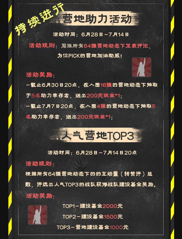 网易大神《明日之后》圈子活动二连击 现金奖励、鎏金暗影套装等你来拿