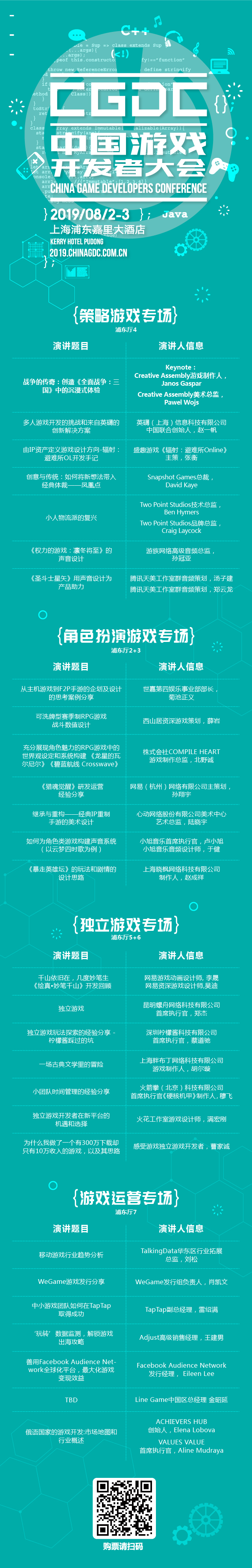 2019中国游戏开发者大会首日嘉宾预览