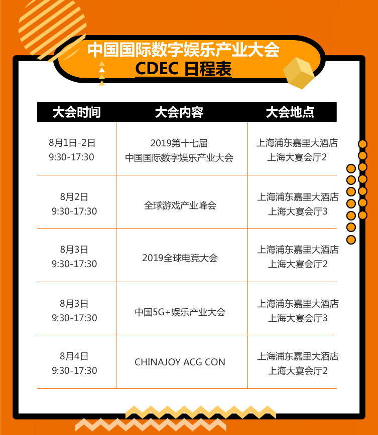 2019年第十七届ChinaJoy展前预览(大型会议篇—CDEC)正式发布