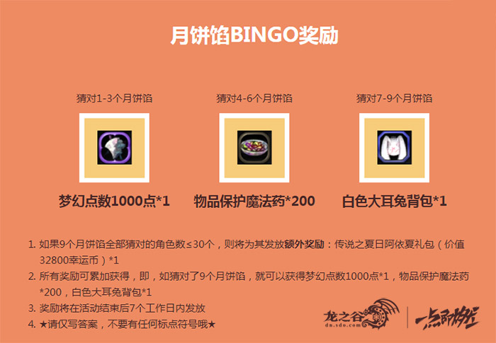 GM和你一起过中秋!《龙之谷》猜月饼送福利