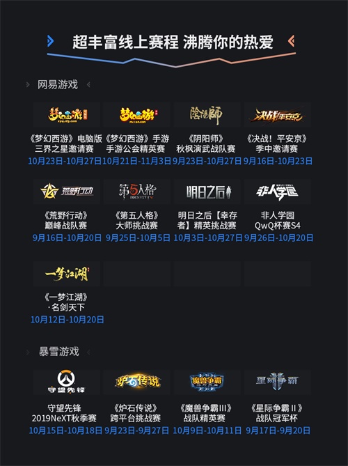 网易电竞人的执着之路----NeXT