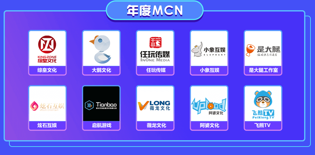 聚焦网红经济，炫石互娱跻身国内MCN机构前列