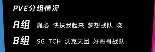 《DNF》 DPL今日开战 赛程、分组抢先看