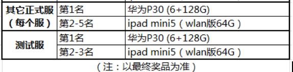 送战羽至尊礼包拿华为P30 《刀剑英雄》老服福利活动