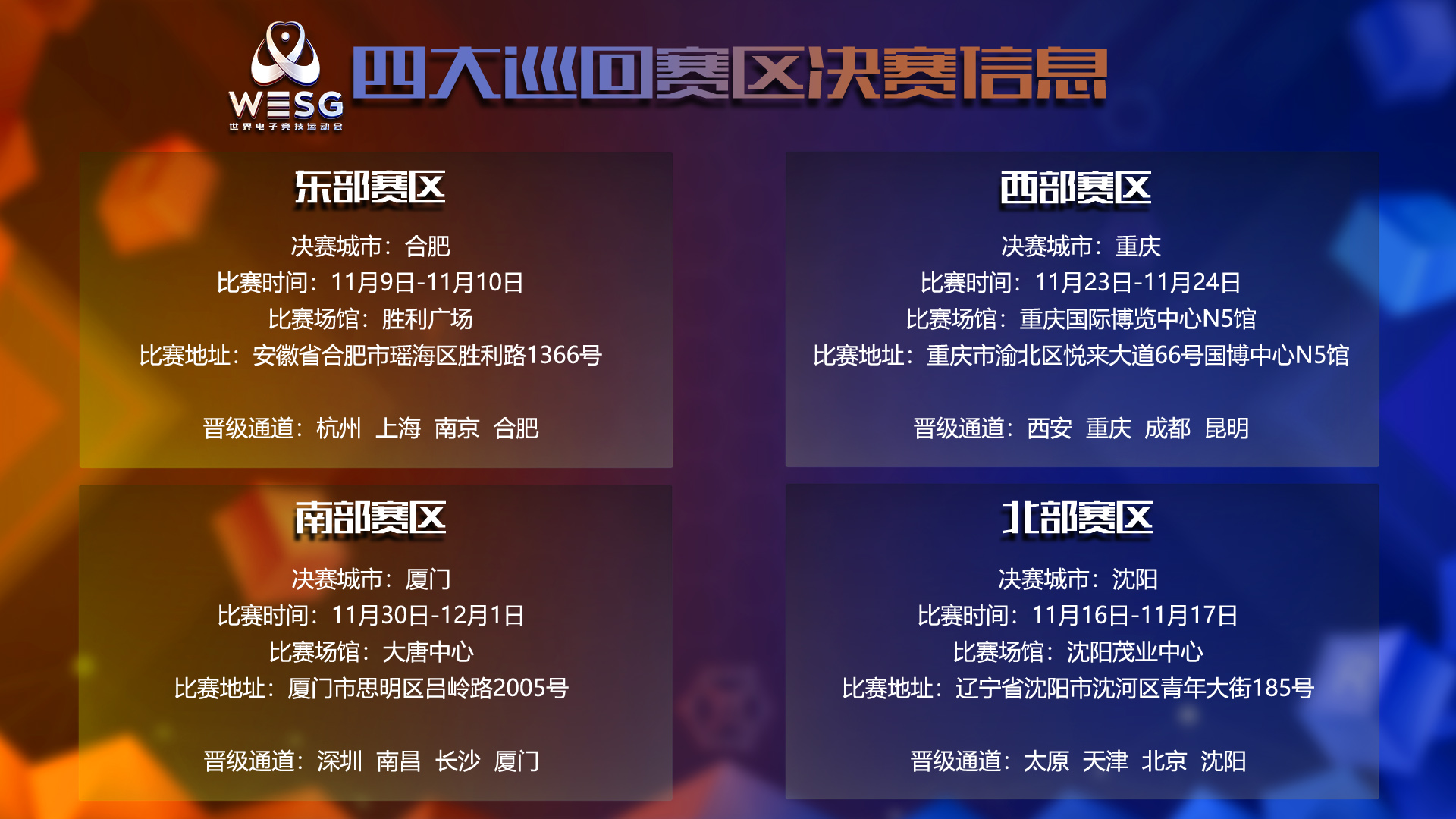 WESG2019-2020北区巡回赛解说阵容及赛程公布
