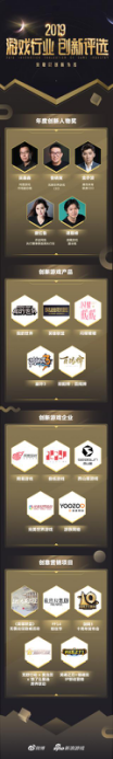 聚焦数娱产业发展 2019全球数娱未来高峰论坛圆满落幕