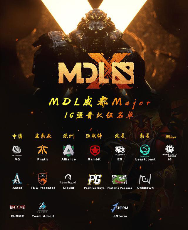 MDL成都Major小组赛结束，中国赛区能否夺冠？锁定斗鱼直播