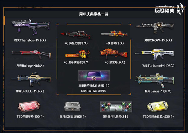 CSOL11周年倒计时 海量精彩福利活动来袭