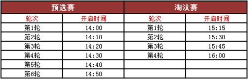 《赤壁》全新资料片“共竞天下”今日公测!