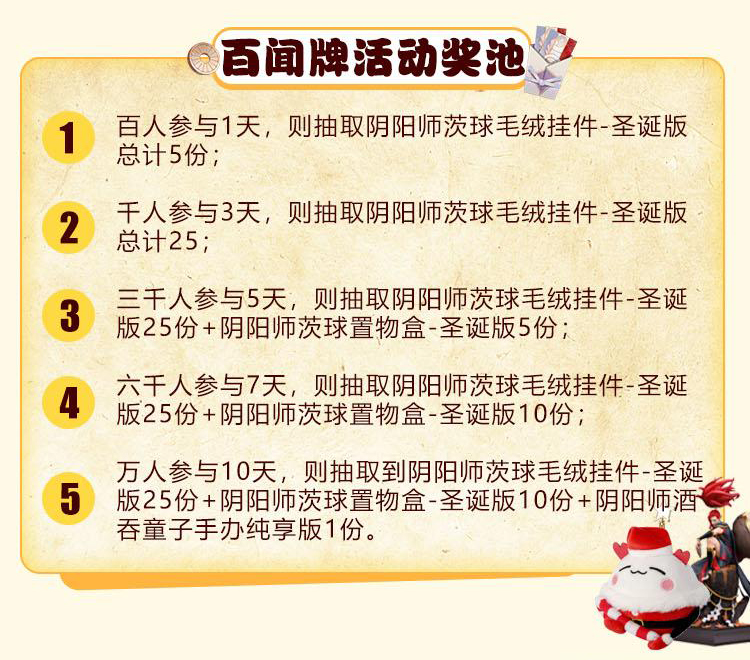《阴阳师：百闻牌》全平台公测开启，网易大神送你无套路的满满福利!