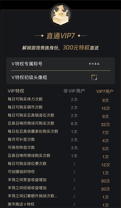 心悦俱乐部App，海量游戏福利领取