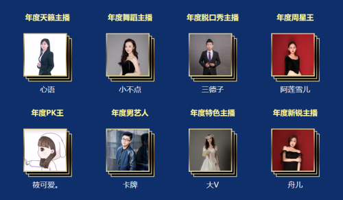 CC直播2019年度盛典：线上赛尘埃落定，线下风云盛典开幕在即