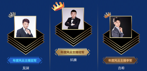 网易CC直播明星主播花城集结，2019年度风云盛典今日开启