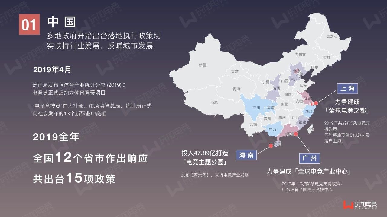 疫情向下产业向上，中国电竞产业变局之年如何“二次崛起”?