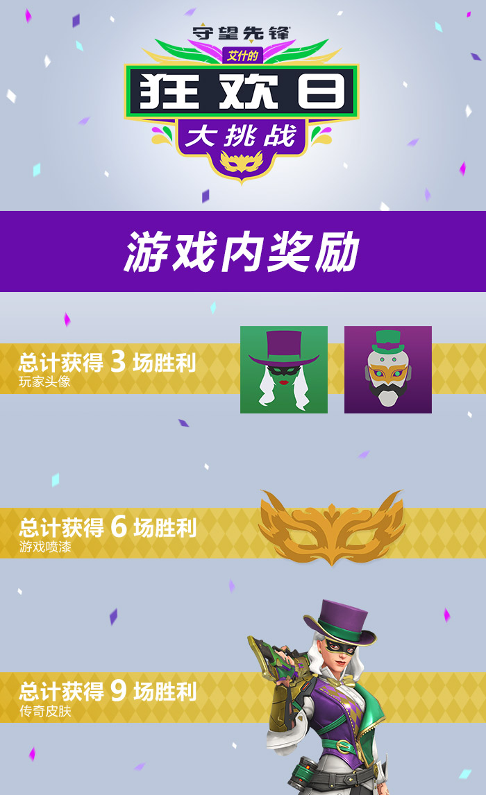 “艾什的狂欢日大挑战”现已开启 玩游戏免费得限时奖励