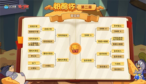 《猫和老鼠》第二届奶酪杯决赛即将打响 3万奖金S皮限量框福利放送