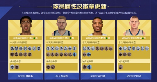锁位置来了 《NBA2KOL2》全新版本上线