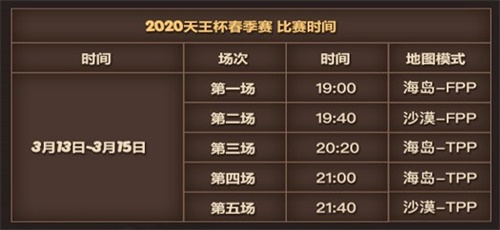 “天王杯”春季赛开战在即 20支战队鏖战三日瓜分十万奖金