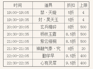蝶意莺情满花朝，《天下3》为君分忧圆君愿