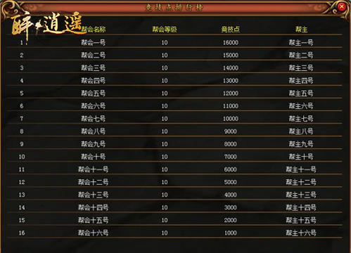 一战成名 《醉逍遥》王印争霸赛再掀波澜
