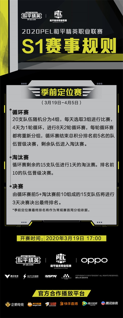 《和平精英》职业联赛(PEL)S1新赛季3月19日正式开赛