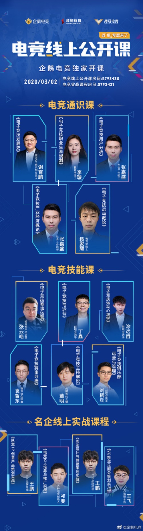 中国电竞市场人才缺口50万 如何将热爱转变为职业?