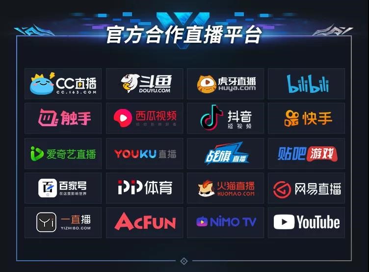 网易电竞NeXT2020春季赛4.3火力全开 线上赛升级开启竞技狂欢