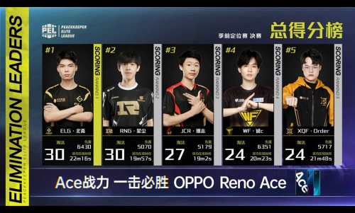 《和平精英》PEL季前定位赛圆满落幕，常规赛一触即发!