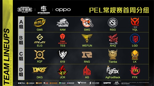 《和平精英》PEL季前定位赛圆满落幕，常规赛一触即发!