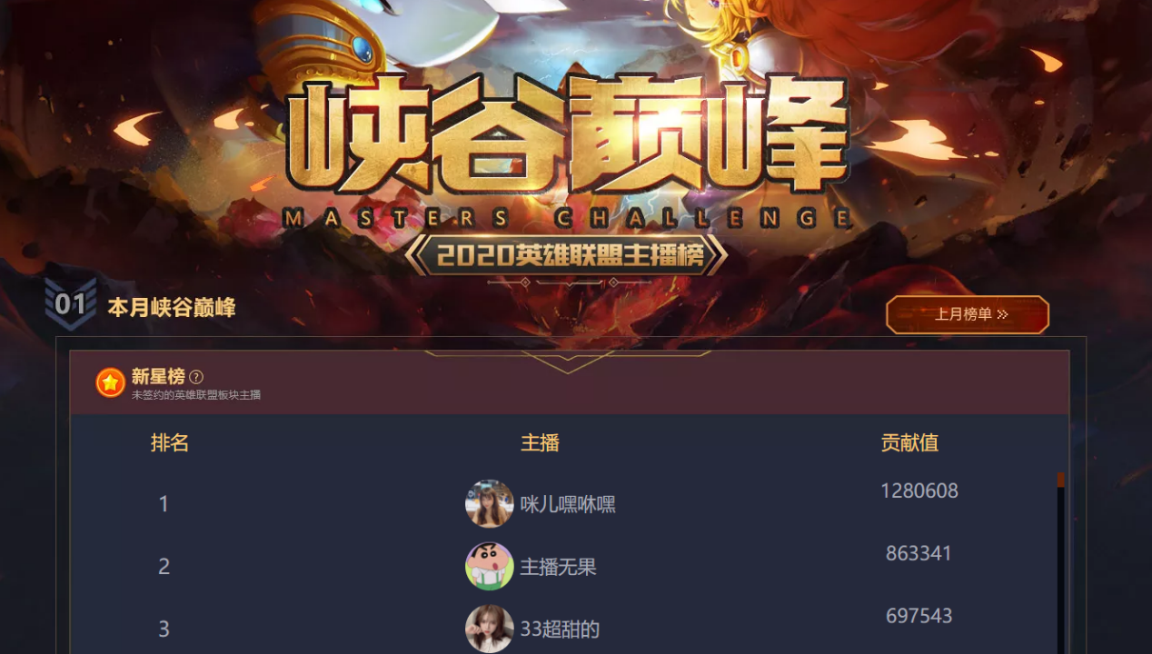 斗鱼全网招募LOL大神，每月瓜分百万奖金