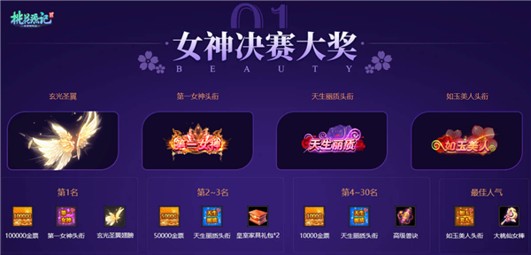 美人大赛即将落幕《桃花源记2》女神桂冠花落谁家