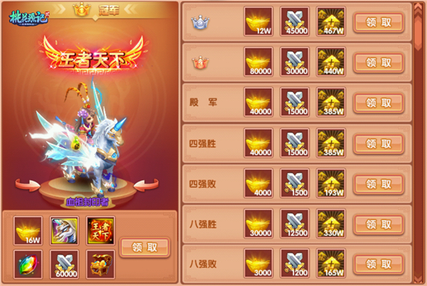 美人大赛即将落幕《桃花源记2》女神桂冠花落谁家