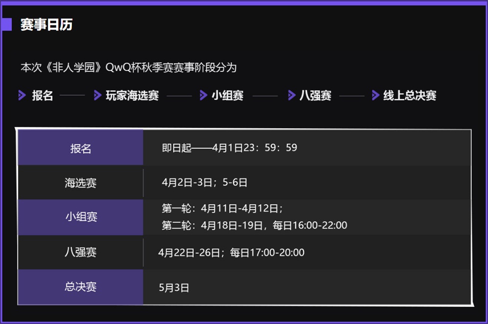 网易电竞NeXT非人学园QwQ杯赛S5正式开启，学霸争夺巨额奖学金!